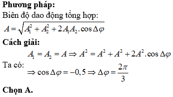 Hỏi đáp VietJack