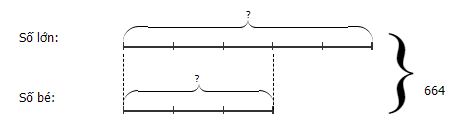 Hỏi đáp VietJack
