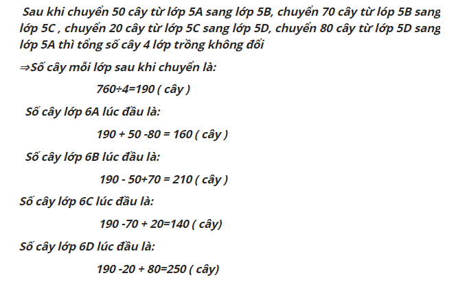 Hỏi đáp VietJack