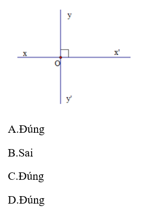 Hỏi đáp VietJack