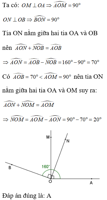 Hỏi đáp VietJack