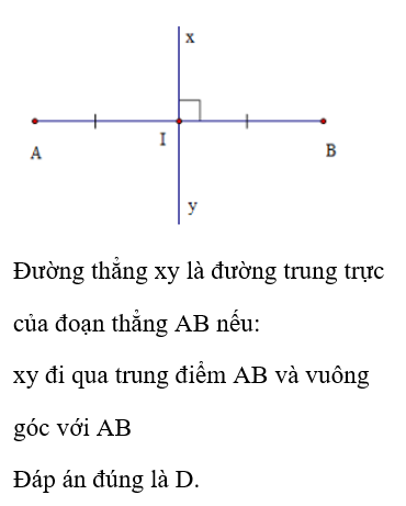 Hỏi đáp VietJack