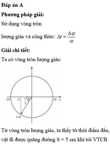 Hỏi đáp VietJack