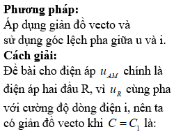 Hỏi đáp VietJack