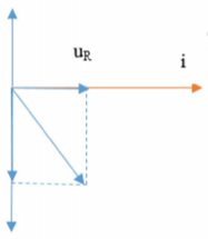 Hỏi đáp VietJack