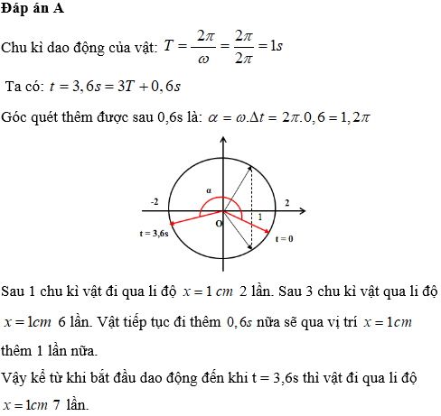 Hỏi đáp VietJack