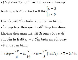 Hỏi đáp VietJack