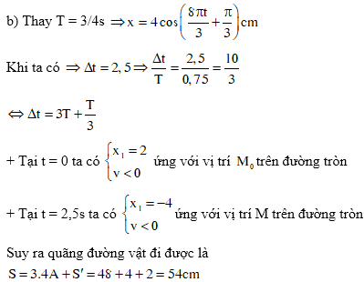 Hỏi đáp VietJack