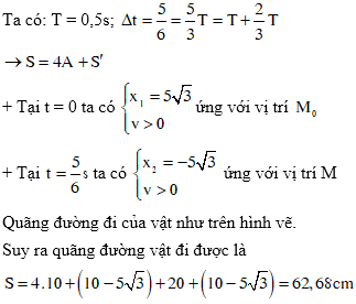 Hỏi đáp VietJack