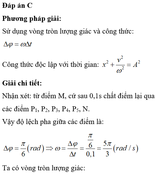 Hỏi đáp VietJack