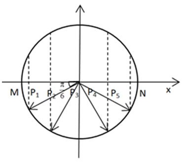 Hỏi đáp VietJack