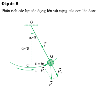 Hỏi đáp VietJack