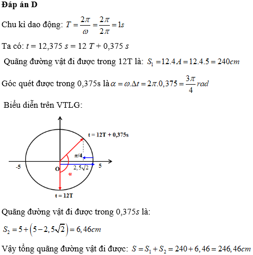 Hỏi đáp VietJack