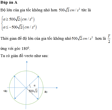 Hỏi đáp VietJack