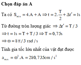 Hỏi đáp VietJack