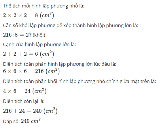 Hỏi đáp VietJack