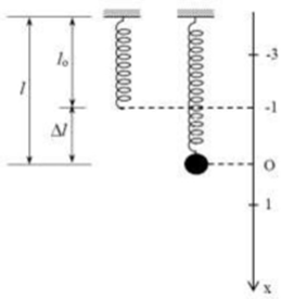 Hỏi đáp VietJack