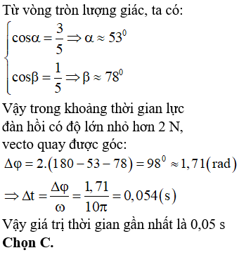 Hỏi đáp VietJack