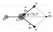 Hỏi đáp VietJack