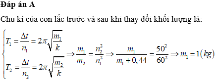 Hỏi đáp VietJack