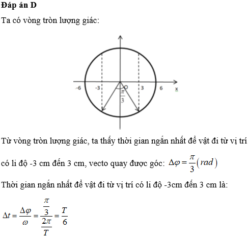 Hỏi đáp VietJack