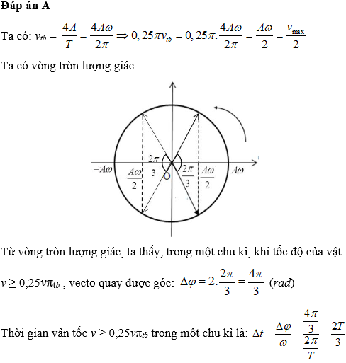 Hỏi đáp VietJack