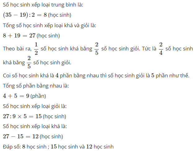 Hỏi đáp VietJack