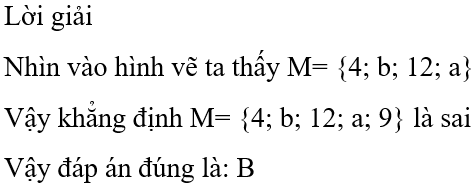 Hỏi đáp VietJack