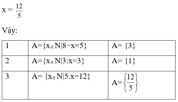 Hỏi đáp VietJack