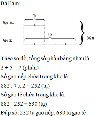 Hỏi đáp VietJack