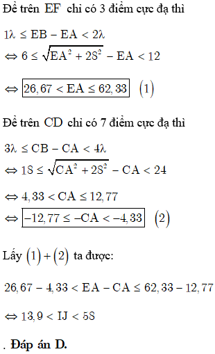 Hỏi đáp VietJack