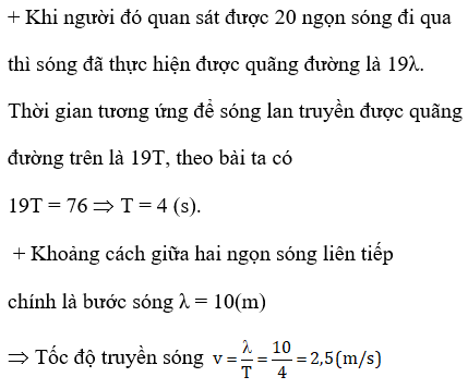 Hỏi đáp VietJack