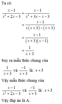 Hỏi đáp VietJack