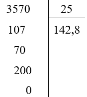 Hỏi đáp VietJack