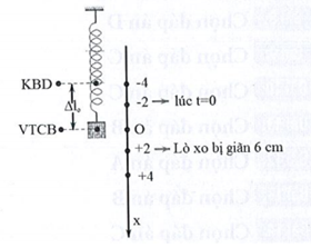 Hỏi đáp VietJack