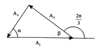 Hỏi đáp VietJack