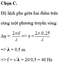 Hỏi đáp VietJack