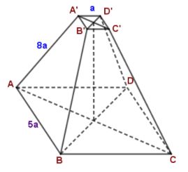 Hỏi đáp VietJack