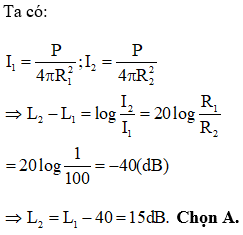 Hỏi đáp VietJack