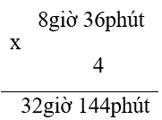 Hỏi đáp VietJack