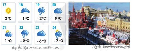 Hỏi đáp VietJack