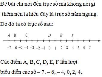 Hỏi đáp VietJack