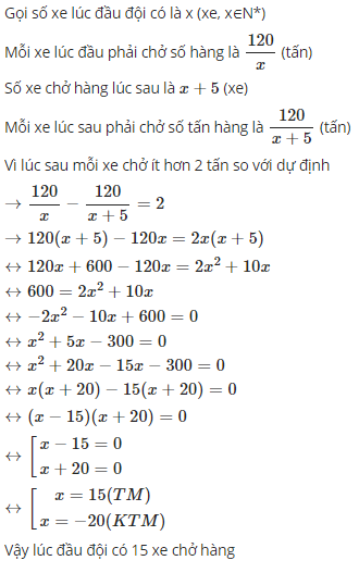 Hỏi đáp VietJack