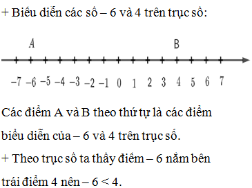 Hỏi đáp VietJack