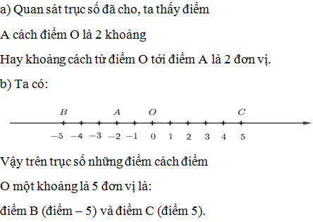 Hỏi đáp VietJack