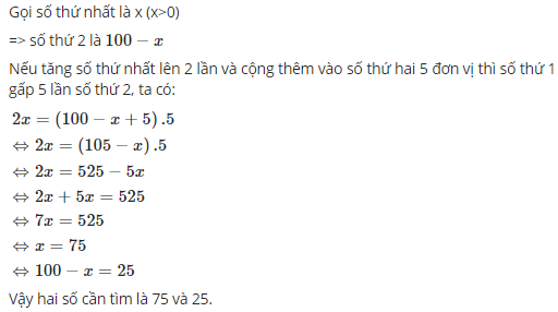 Hỏi đáp VietJack