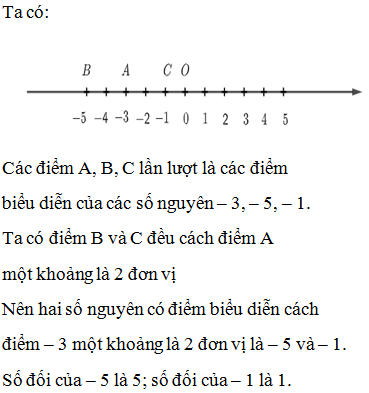 Hỏi đáp VietJack