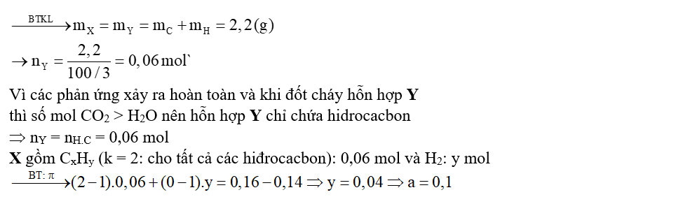 Hỏi đáp VietJack