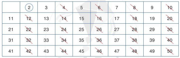 Hỏi đáp VietJack