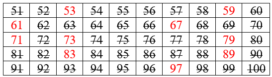 Hỏi đáp VietJack